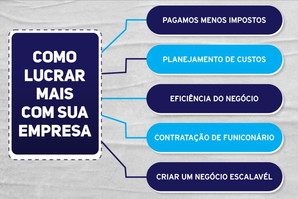 Como pagar o DAS pelo Pix [MEI e Simples Nacional]: aprenda